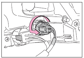 Do-it-yourself maintenance