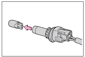 Do-it-yourself maintenance