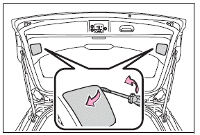 Do-it-yourself maintenance