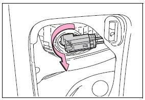 Do-it-yourself maintenance