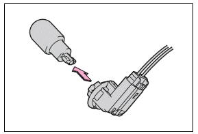 Do-it-yourself maintenance