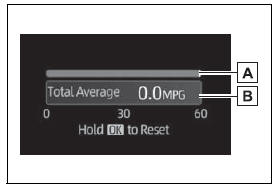 Fuel economy