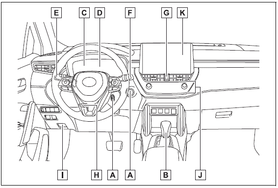 Pictorial index