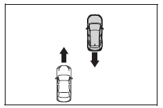 Using the driving support systems