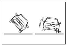 For safe use