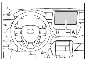 Vehicle status information and indicators