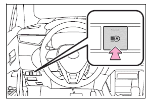 Operating the lights and wipers