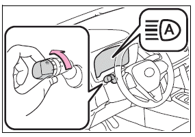 Operating the lights and wipers
