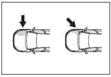 For safe use
