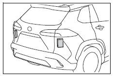 Using the driving support systems