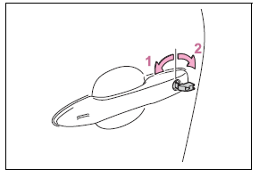 Steps to take in an emergency