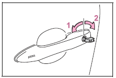 Steps to take in an emergency