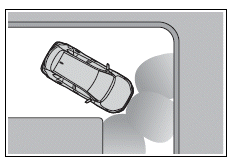 Using the driving support systems