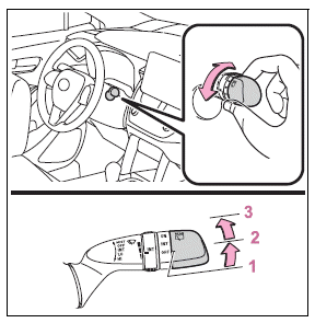 Operating the lights and wipers