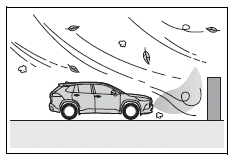 Using the driving support systems