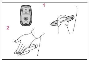 Opening, closing and locking the doors