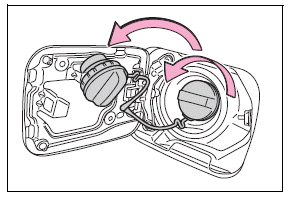 Opening the fuel tank cap