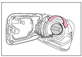 Opening the fuel tank cap
