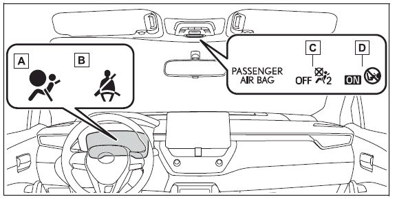 For safe use