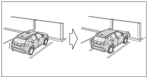 Using the driving support systems
