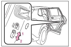 Opening, closing and locking the doors