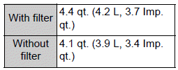 Specifications