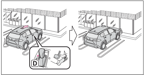 Using the driving support systems