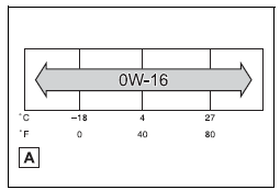 Specifications