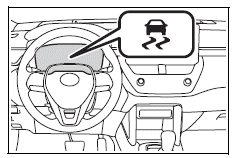 Using the driving support systems
