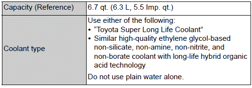 Specifications