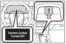 Using the driving support systems