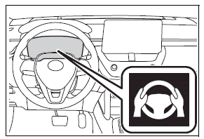Using the driving support systems
