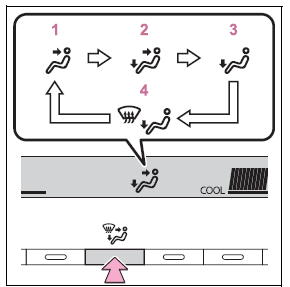 Using the air conditioning system and defogger