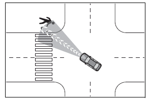 Using the driving support systems