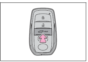 Opening, closing and locking the doors