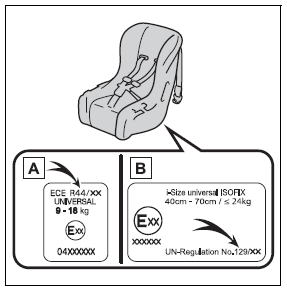 Child safety