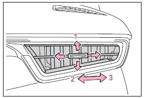 Using the air conditioning system and defogger
