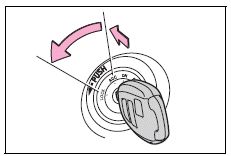 Driving procedures