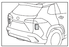 Using the driving support systems