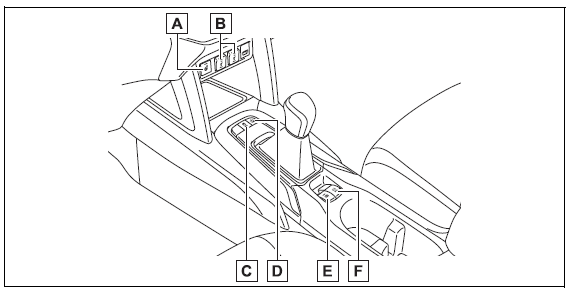 Pictorial index