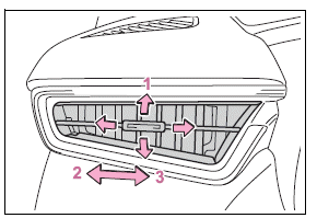 Using the air conditioning system and defogger