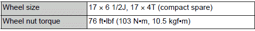 Specifications