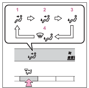 Using the air conditioning system and defogger