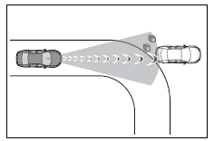 Using the driving support systems