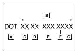 Specifications