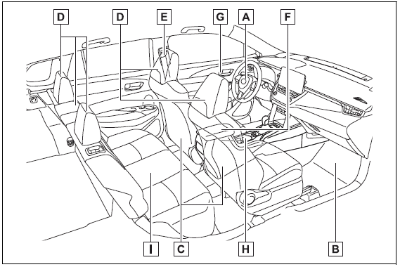 Pictorial index