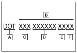 Specifications