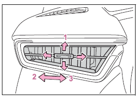 Using the air conditioning system and defogger