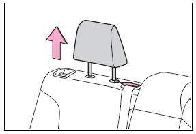 Child safety