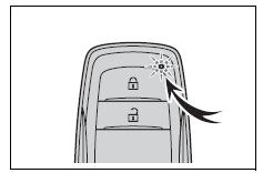 Opening, closing and locking the doors